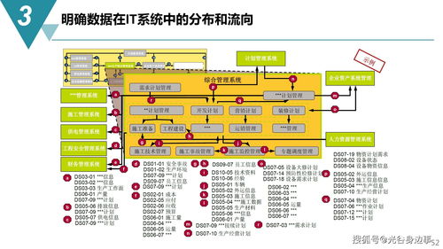 智能制造新篇章 数字化工厂建设规划方案与数字内容制作服务详解