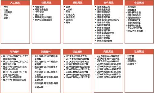 索象方法论驱动元気森林 在数字营销4.0时代实现品效合一
