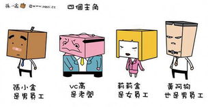 《数码设计》2008年10月刊内容抢鲜知 数字内容制作服务的兴起与展望