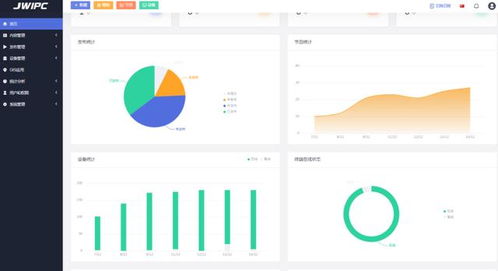 智微智能JIPS信息发布系统 数字内容制作服务驱动下的互动营销新纪元