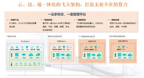 陈立伟 打造数字时代云原生基础设施与数字内容制作服务的创新之路